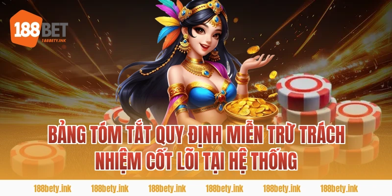Bảng Tóm Tắt Quy Định miễn trừ trách nhiệm Cốt Lõi Tại Hệ Thống